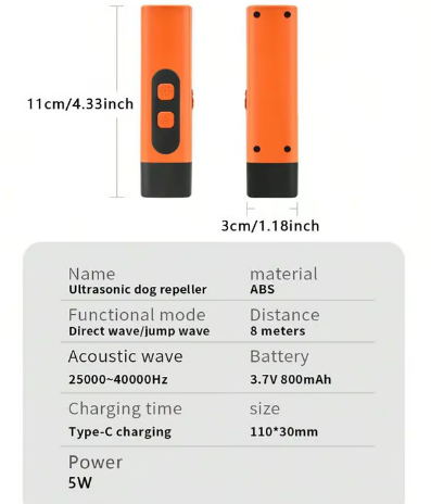 Ultrasonic Dog Bark Deterrent Device – Humane & Effective Dog Repeller