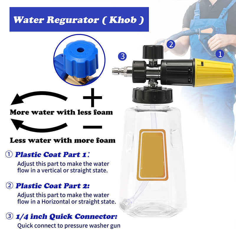 🔥Vente à chaud - 49 % de réduction🔥Pulvérisateur à Mousse à Double Tête pour Lavage de Voiture