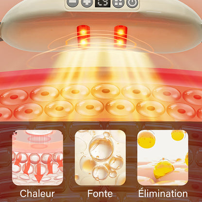 🔥 Hot Sale 🔥Appareil de Raffermissement Abdominal