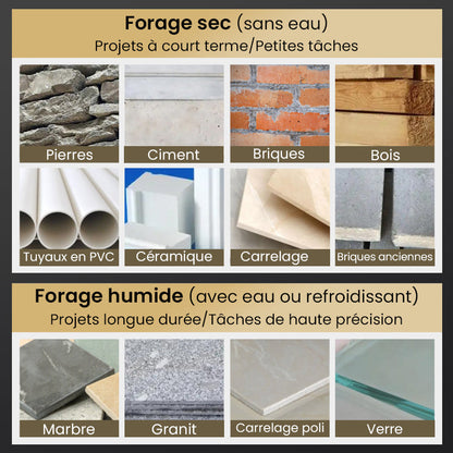 🔥Vente à chaud - 49 % de réduction🔥Kit de Forets Excentriques Dentelés à 4 Cannelures Haute Résistance