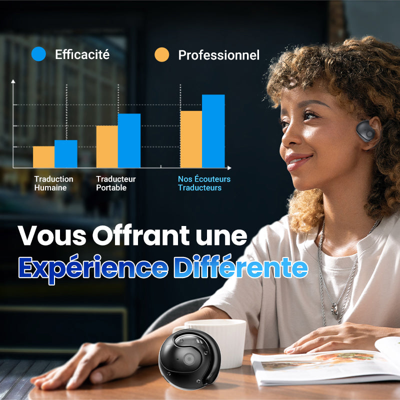 🔥NEW HOT SALE🎧Écouteurs de Traduction Intelligente sans Fil Bluetooth