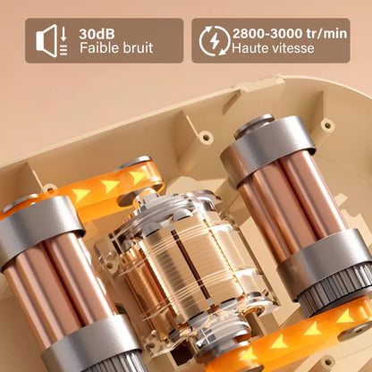 🔥 Hot Sale 🔥Appareil de Raffermissement Abdominal