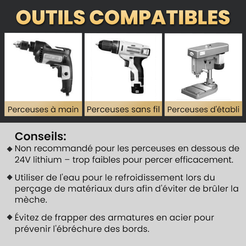 🔥Vente à chaud - 49 % de réduction🔥Kit de Forets Excentriques Dentelés à 4 Cannelures Haute Résistance