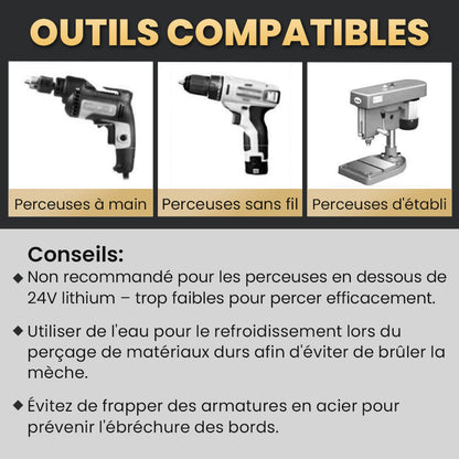 🔥Vente à chaud - 49 % de réduction🔥Kit de Forets Excentriques Dentelés à 4 Cannelures Haute Résistance