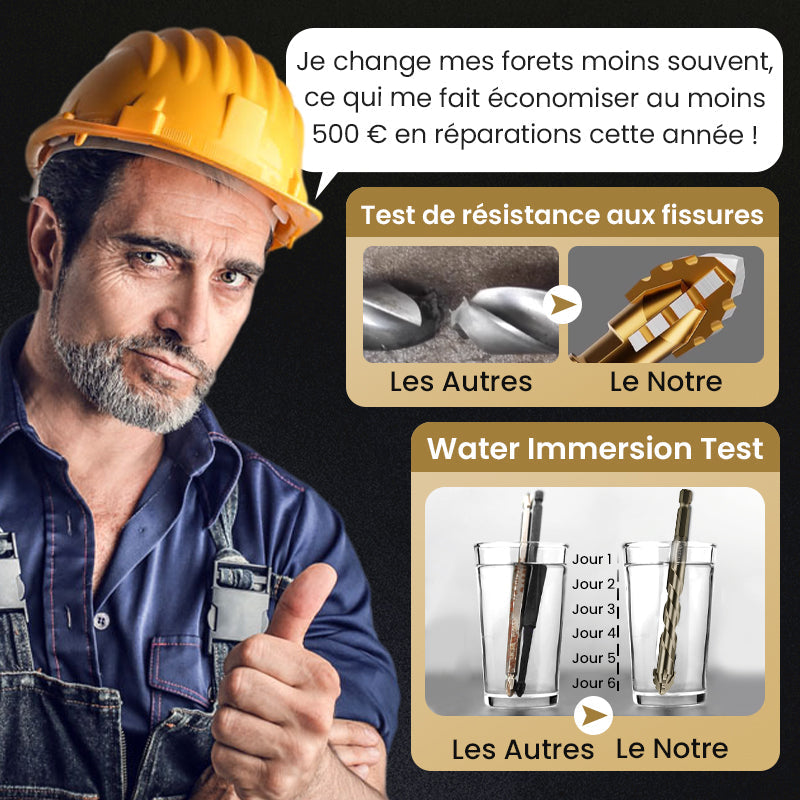 🔥Vente à chaud - 49 % de réduction🔥Kit de Forets Excentriques Dentelés à 4 Cannelures Haute Résistance