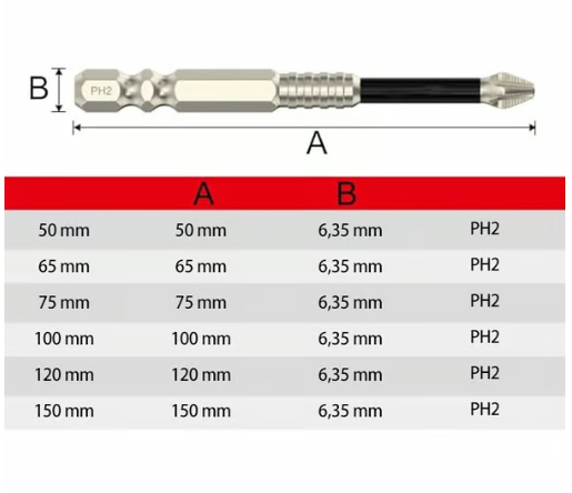 🔥Dernier jour - 49 % de réduction🔥Jeu de Embouts de Perceuse à Vis Magnétique Haute