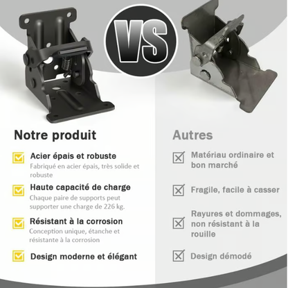 ⏳Réduction limitée de 50%🎁Supports de pieds de table pliante très résistants avec charnières autobloquantes
