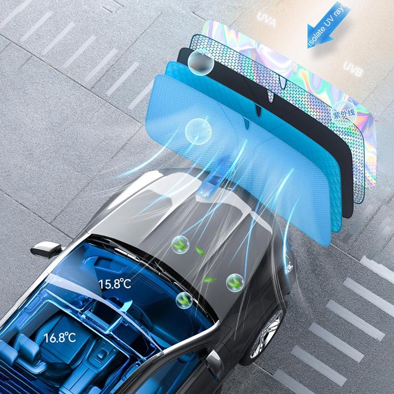 ☀️**Pare-Soleil Pliant pour Pare-Brise de Voiture** ☀️   🚗✨**Filtre UV Avancé • Compact & Rapide à Installer**✨🚗