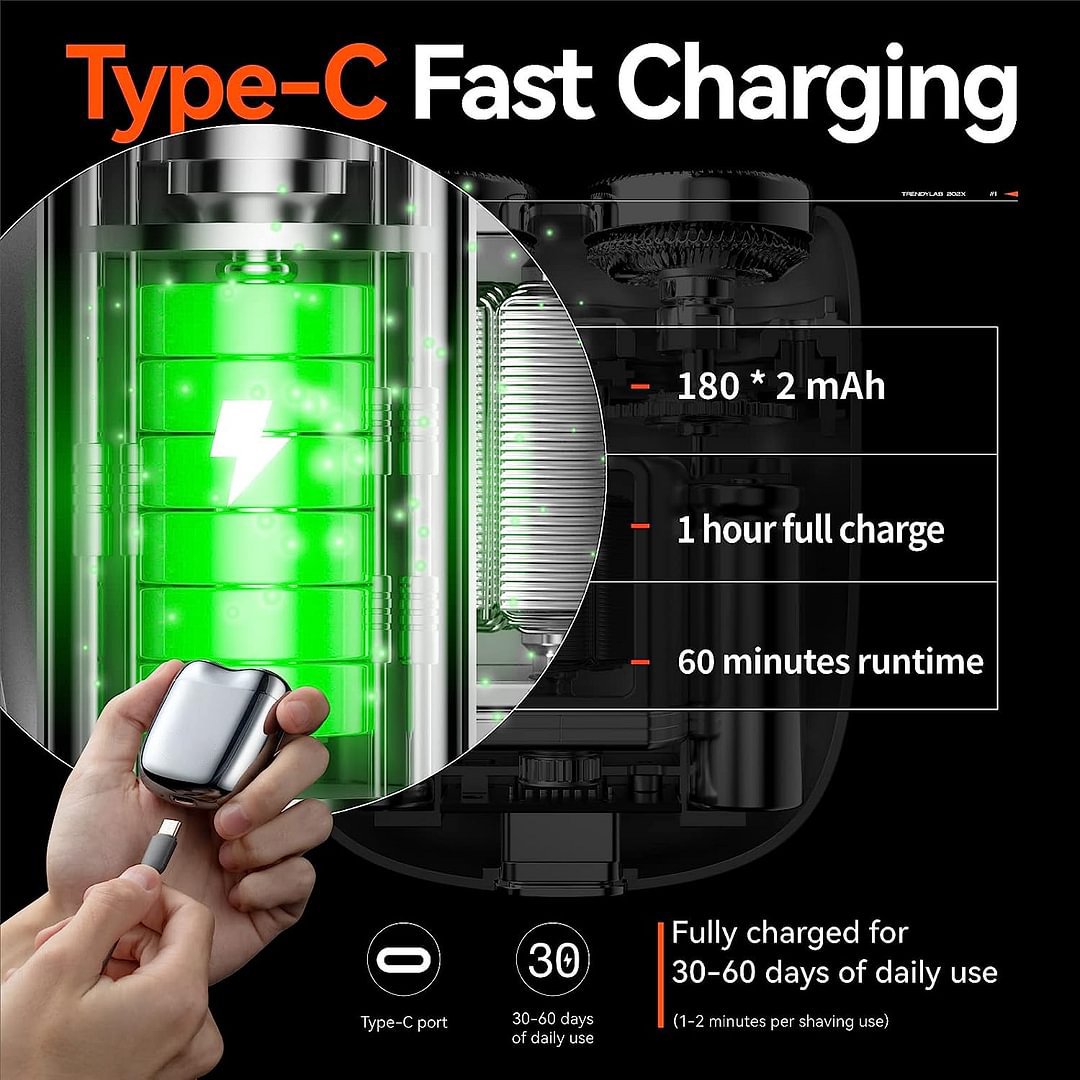 🔥🖤🎉HOT SALE🎁🎉2025 Nouveau rasoir de poche amélioré Mini rasoir USB