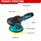 🔥🔥New Year Welfare Price💥Cordless Car Buffer Polisher Kit🧰