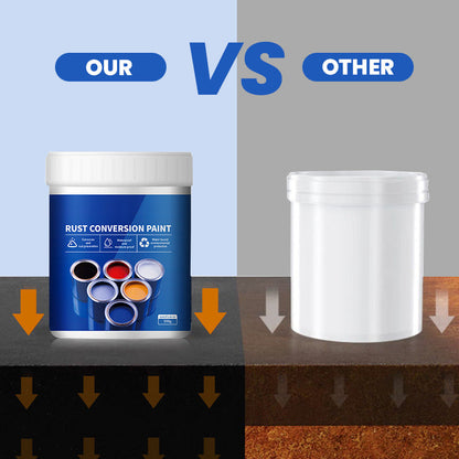 🔥VENTE CHAUDE 50% DE RÉDUCTION🔥Peinture industrielle multicolore antirouille pour métal à base d'eau