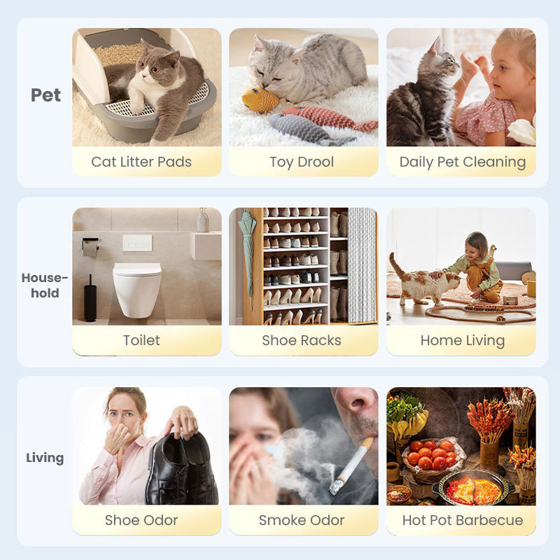 Pet Odor Eliminator Spray